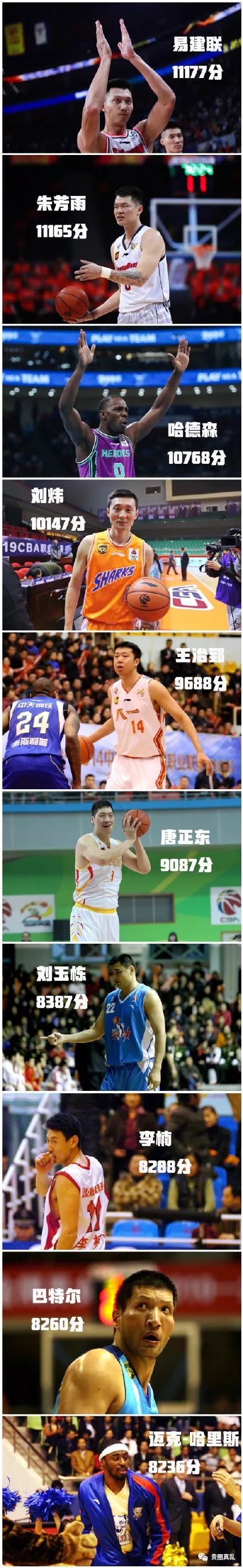 CBA第一人！朱8易9传承的一刻，他高兴的像个200斤的孩子