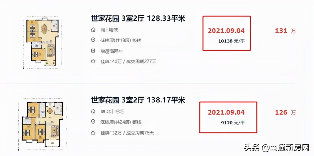 南通楼市还会跌吗,南通楼市下跌最惨一览表