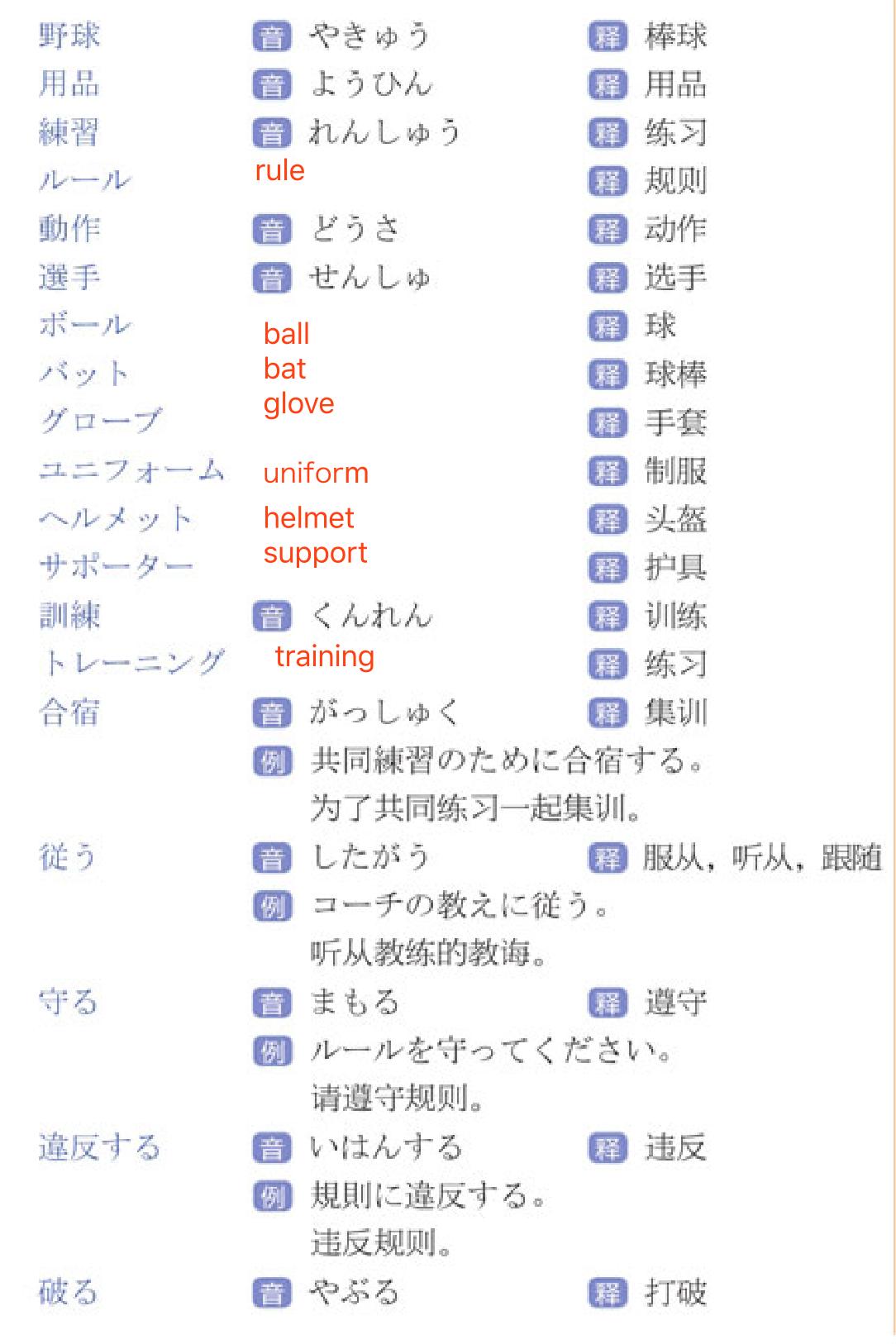 日语思维导图,思维导图背单词小学