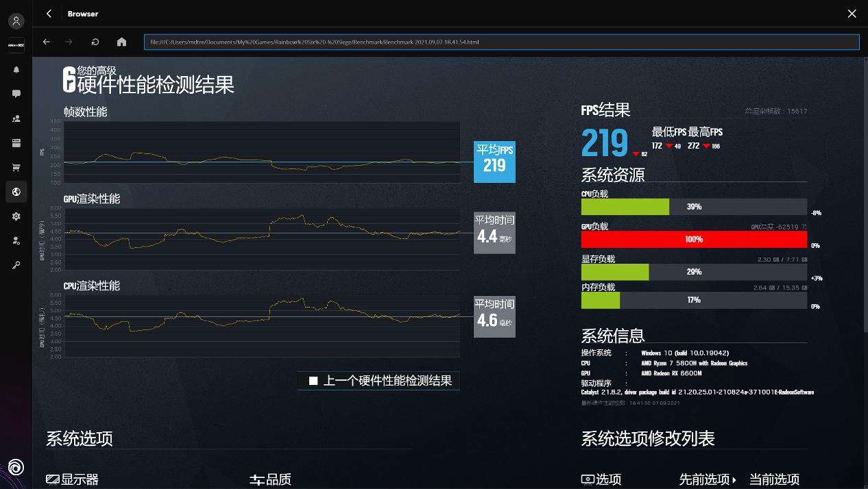 暗影精灵7锐龙版rx6600测评,暗影精灵7锐龙版深度测评