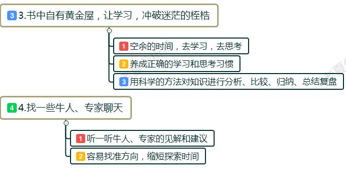 工作没有激情，想创业没有方向，迷茫期怎么度过？看你怎么选择？