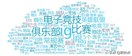 体育热点排行榜,近年体育热门事件