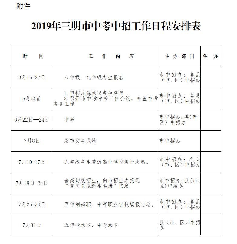 三明今年中考统招分,三明二中2019年中考招生分数