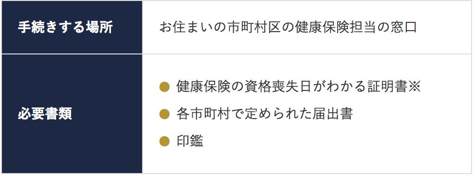 日本辞职回国流程,日本攻略省钱
