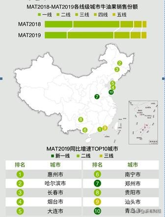 牛油果国外女生,牛油果外国女孩