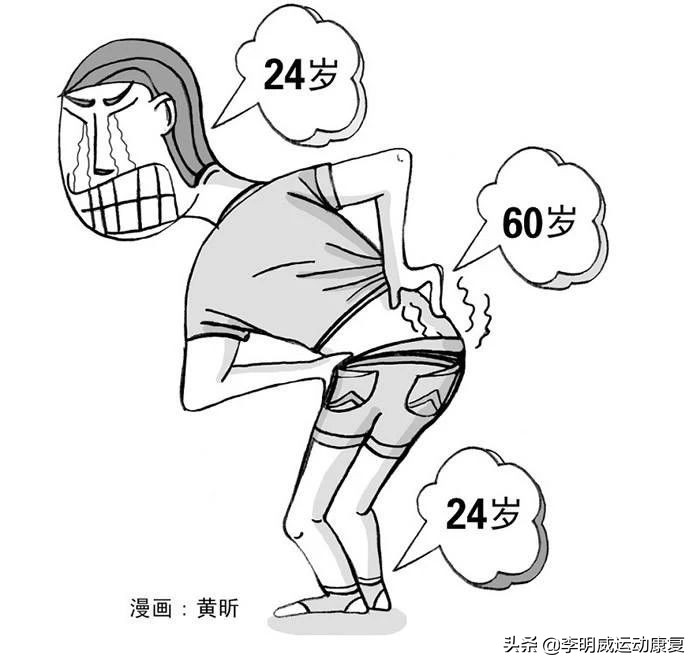 腰痛的最快的恢复办法,腰痛腰间盘突出自行康复