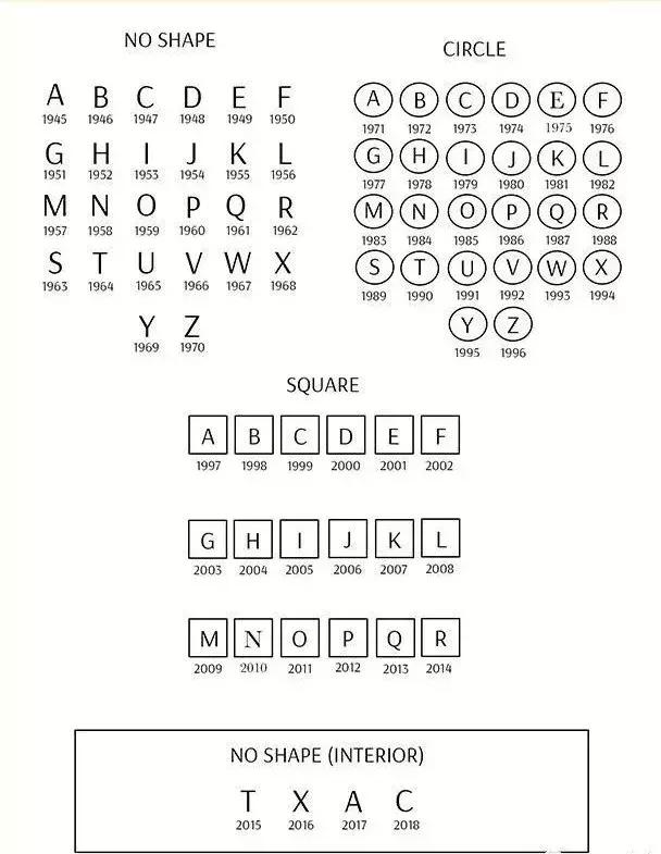 你不知道的六个秘密完整版,你不知道的大牌包