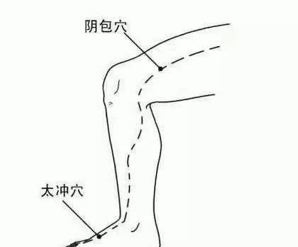 甲状腺结节乳腺结节子宫肌瘤中药,甲状腺乳腺结节是肝经堵塞吗