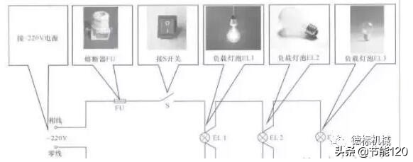 汽车电路故障照明故障,照明电路的常见故障及排除方法
