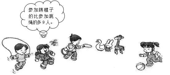 小学一年级数学下册应用题大全,小学一年级下册数学应用题100道