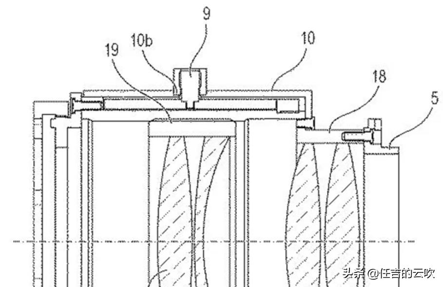 佳能ef100-400加1.4倍增距镜,佳能rf70-200f2.8可以加增距镜吗