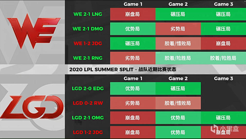 远古龙单挑,远古龙吊打全知全能