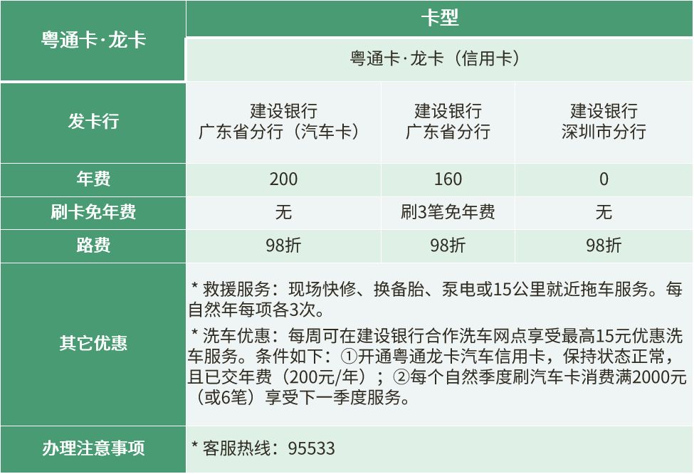 免费的东西收费,免费的东西如何收费