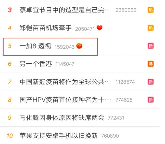 为什么一加8可以透视,一加8透视原理