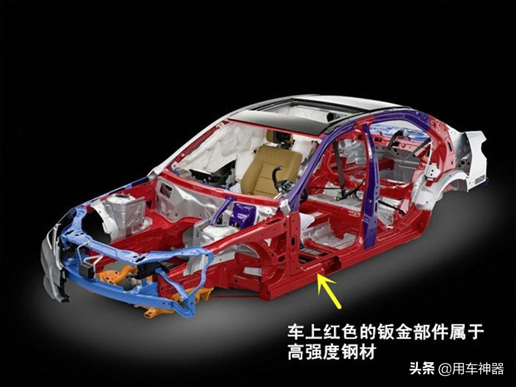 钣金薄的缺点,汽车钣金薄就是不安全么