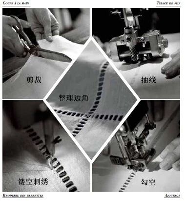 法国顶级家纺,法国百年奢华家纺