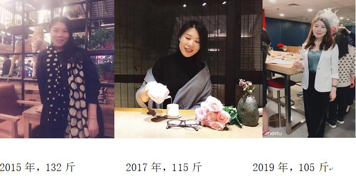 企投互助社最新消息,企投互助社周资讯第25期