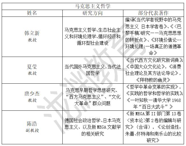 别再关注清华学姐了,学姐人品再烂,清华大学是你高攀不起的存在