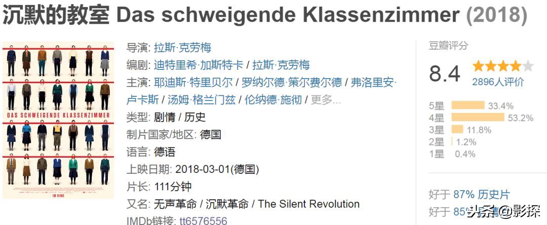 2分钟,20人命运全被改写,这部敏感片我必须要推!