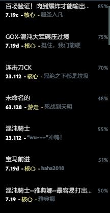 Dota2：四号位混沌——你和FY之间还差一个GOD