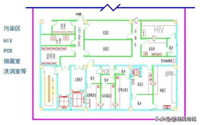 医院手术室空气净化设计方案,医院室内环境净化检测