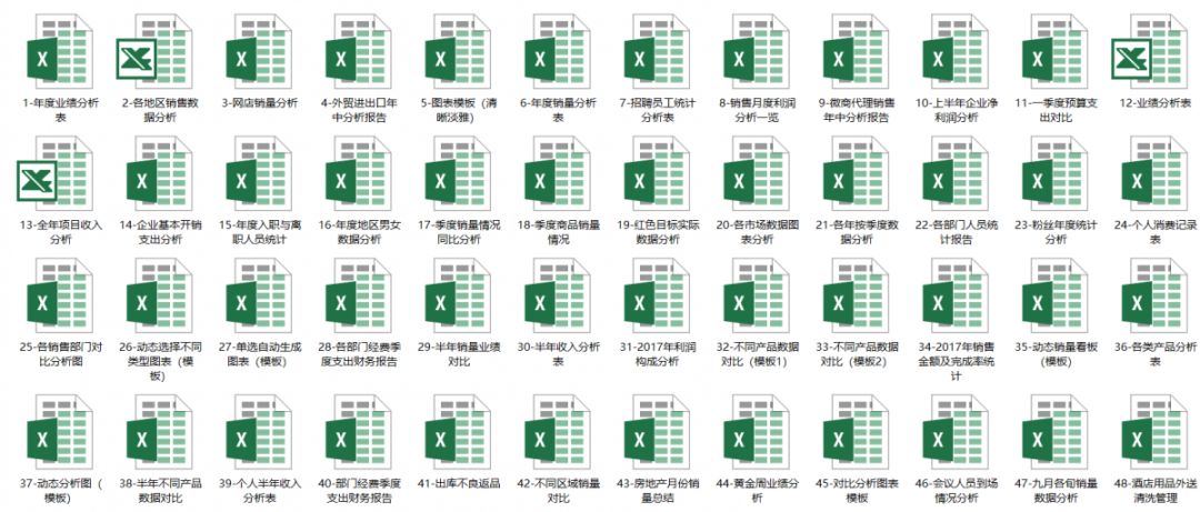 教你用excel记账财务报表自动生成,excel自动生成报表