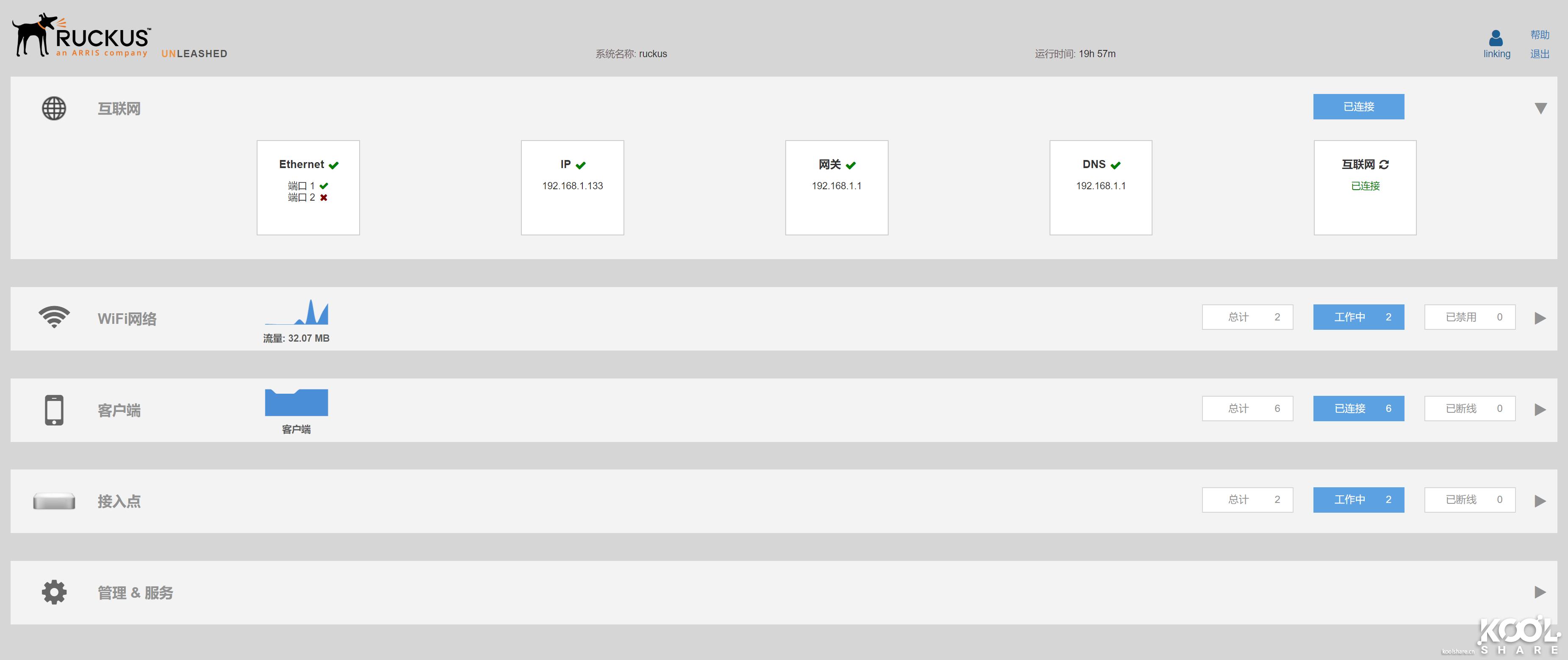 美国优科ruckus无线ap,优科ruckus无线ap