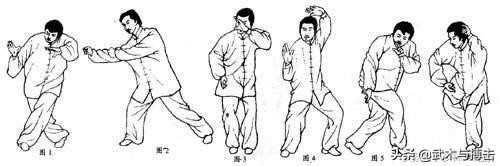 太极基本功十八架,硬太极十三式