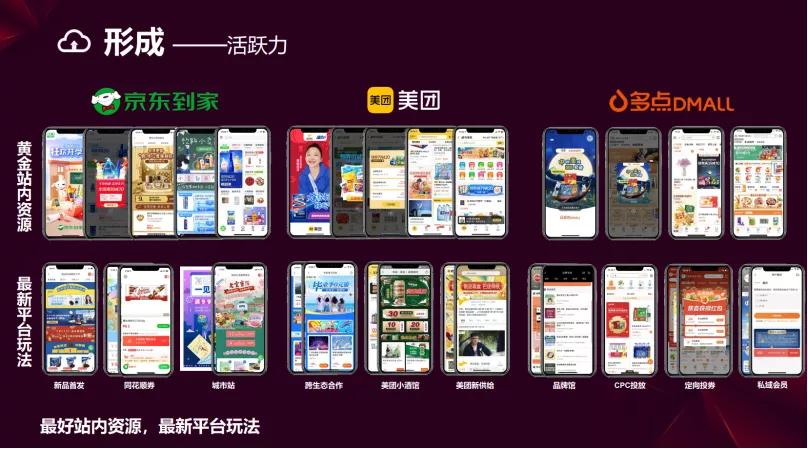 o2o运营模式策划,o2o平台运营维护方案