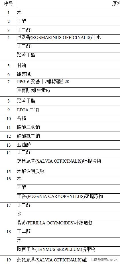 夏可叔叔扒面霜,夏可叔叔扒百雀羚面霜