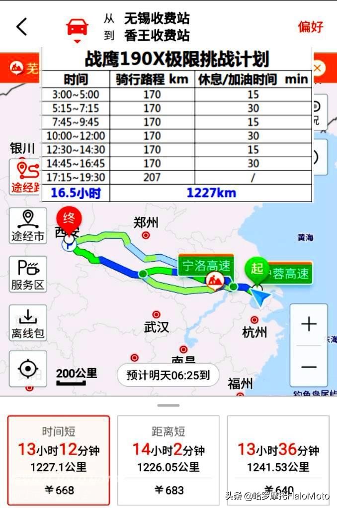 新大洲本田cbf190x视频评测,哈啰车评