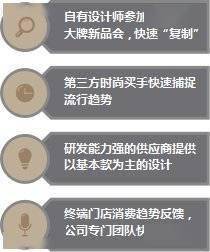 zara大规模关店的原因,zara门店退货太多