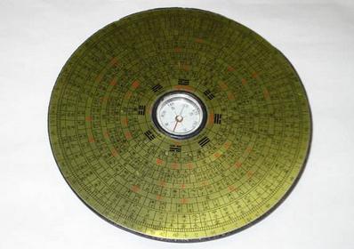 罗盘指南针,指南针罗盘铜