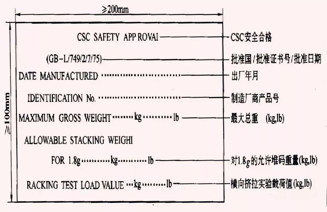 实用的30条集装箱知识值得收藏,干货分享集装箱基本知识速览