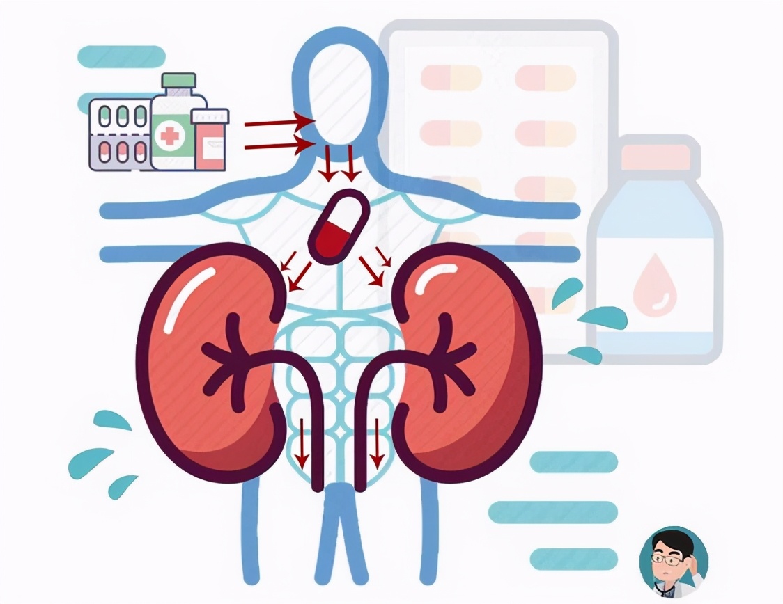 尿酸高急性肾衰竭,慢性肾衰竭尿酸高