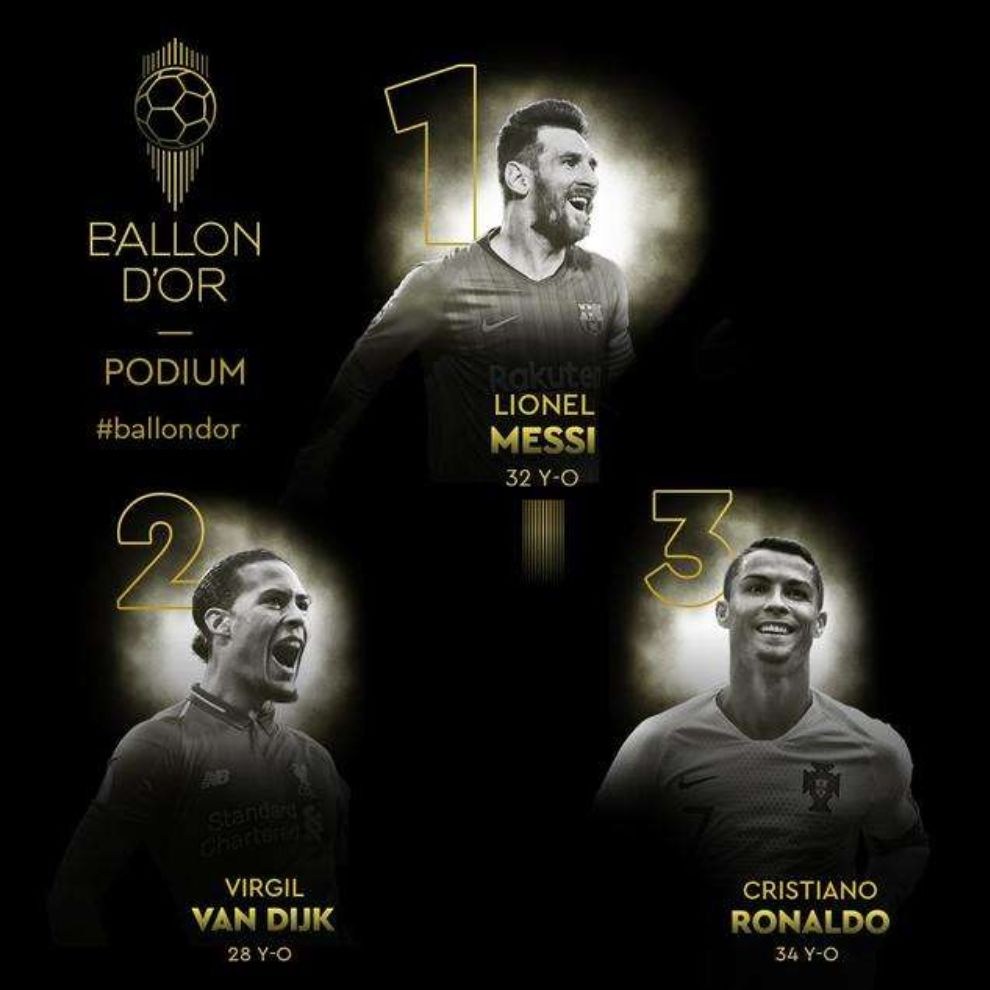 最强中后卫范戴克,2022世界杯最强后卫范戴克