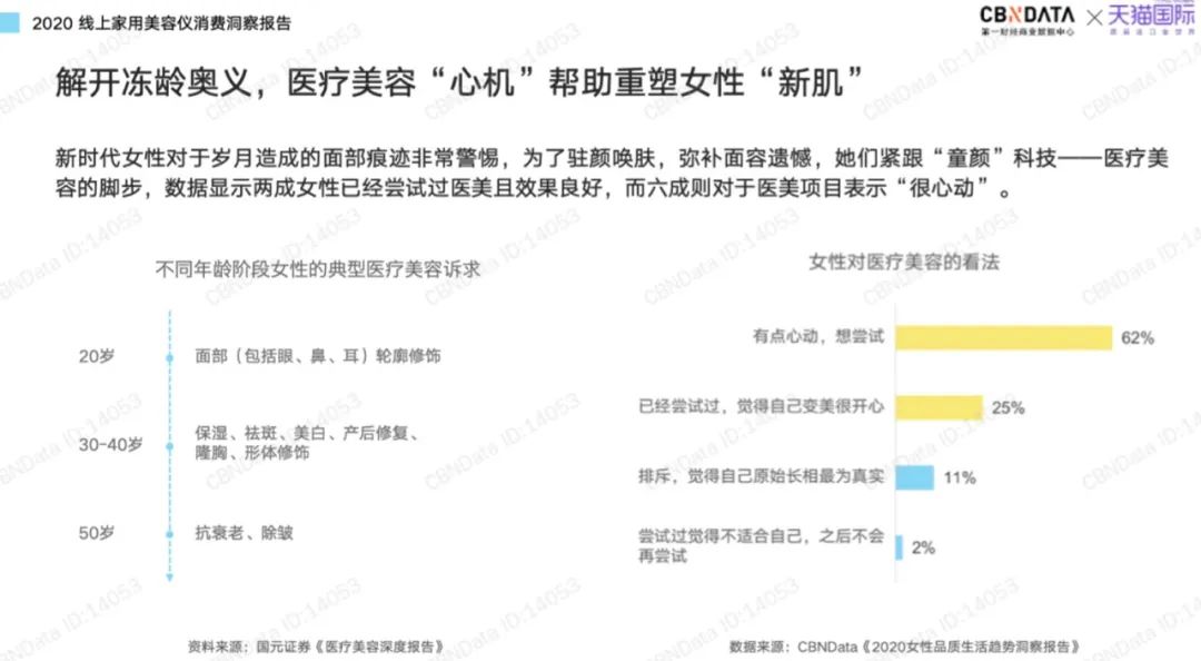 把美容院搬到家里,把美容院搬回家