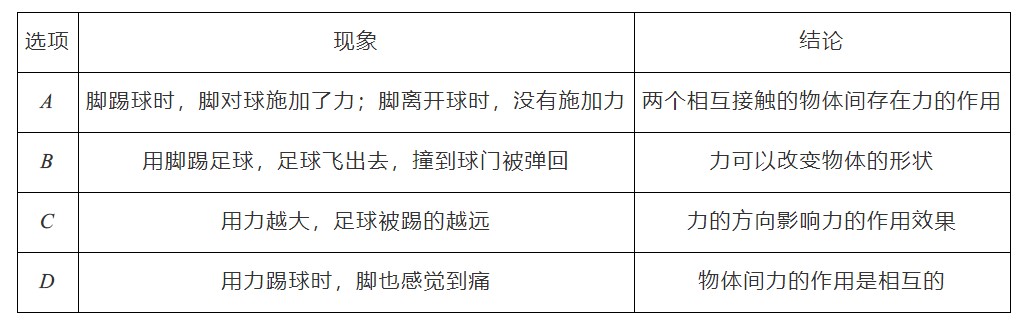 八年级下册物理弹力预习笔记,人教版八下物理预习
