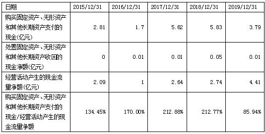 美盈森为什么总跌,美盈森股票怎么老是跌