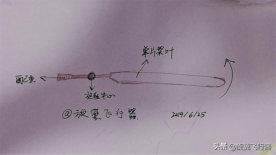 单旋翼直升机为什么要有尾桨,西科斯基vh-92a总统专用直升机