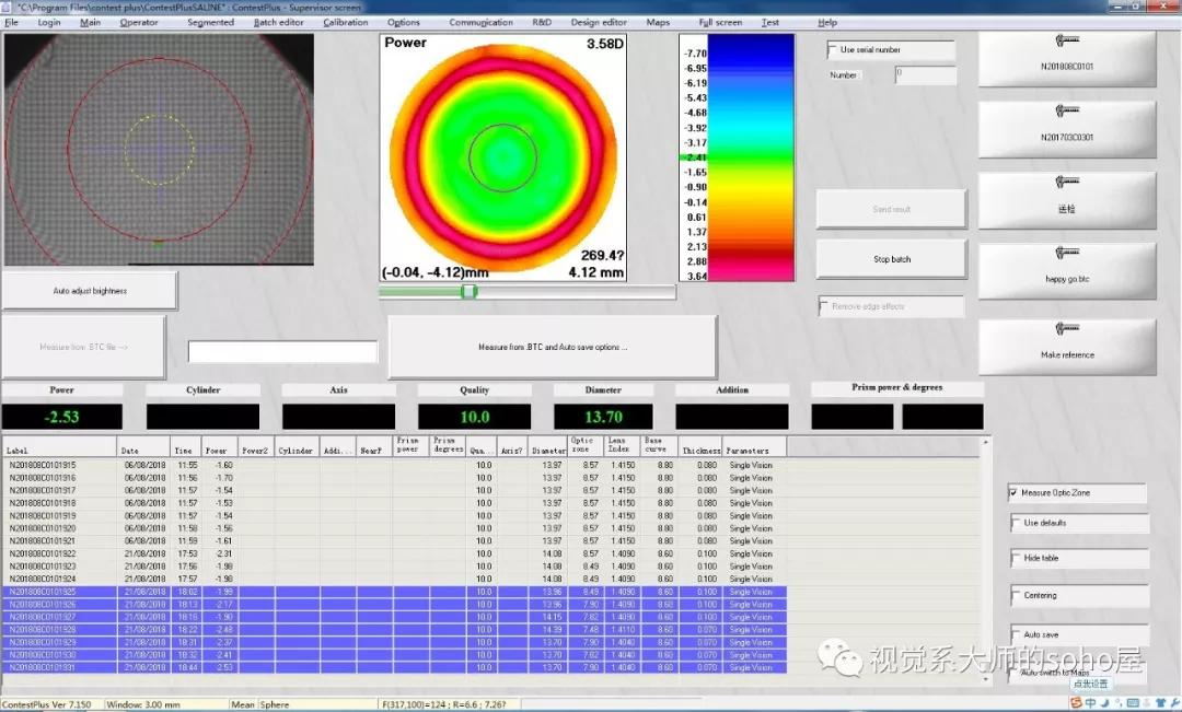 硬性隐形眼镜更适合超高度近视,高度近视最适合的透明隐形眼镜