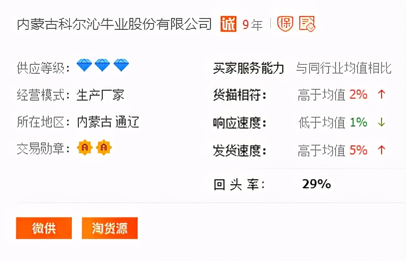 0元逛山姆会员制超市，揭秘超市供应商，源头工厂5折买零食