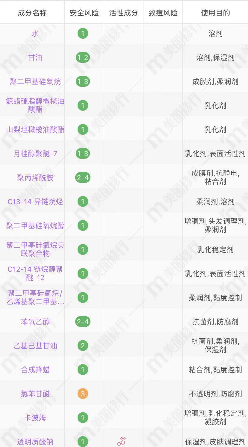 韩束面霜和自然堂哪个好,韩束面霜测评推荐好用不