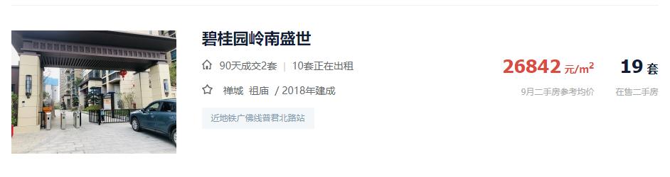 2021年佛山二手房成交量趋势,2022年佛山二手房成交量趋势