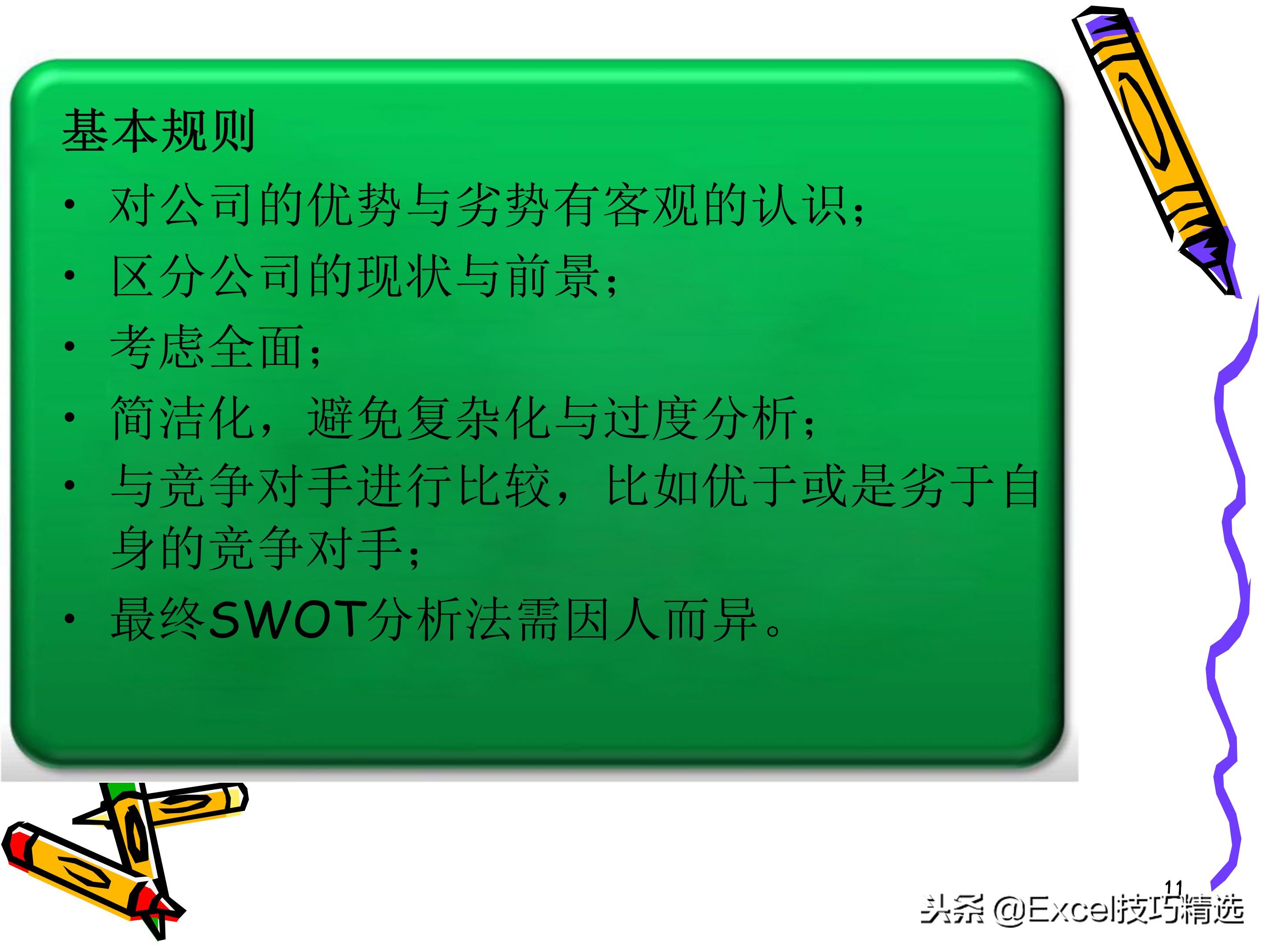 swot分析法ppt做法,swot分析法授课视频