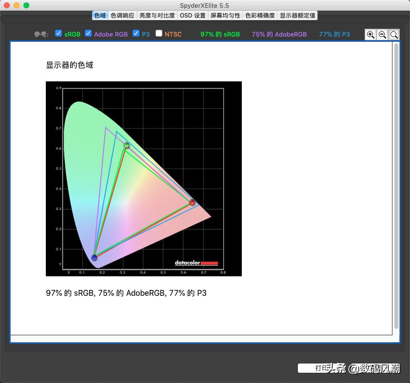 办公显示屏推荐aoc,办公显示屏2023