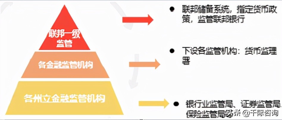 2023年资产管理行业展望,2023年中国资产管理行业发展报告