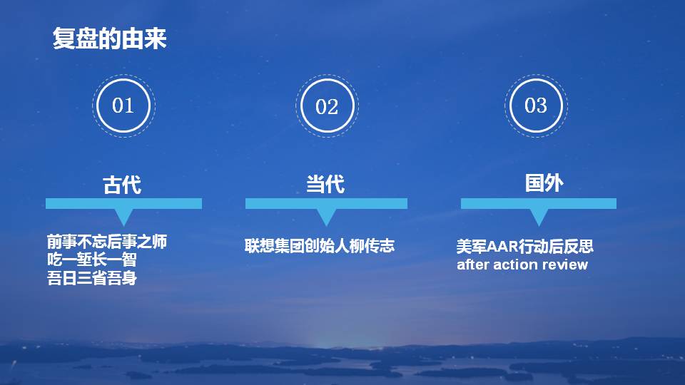 复盘把经验转化为能力读后感,复盘的技巧和思路和方法ppt