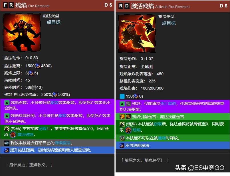 Dota2火猫技能机制解读：如何使你的飞魂伤害增加一倍？