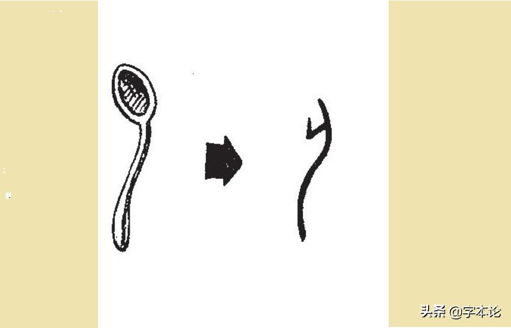 你发现藏在“尼”字里的性别符号了吗？古“尼”字里的性别秘密